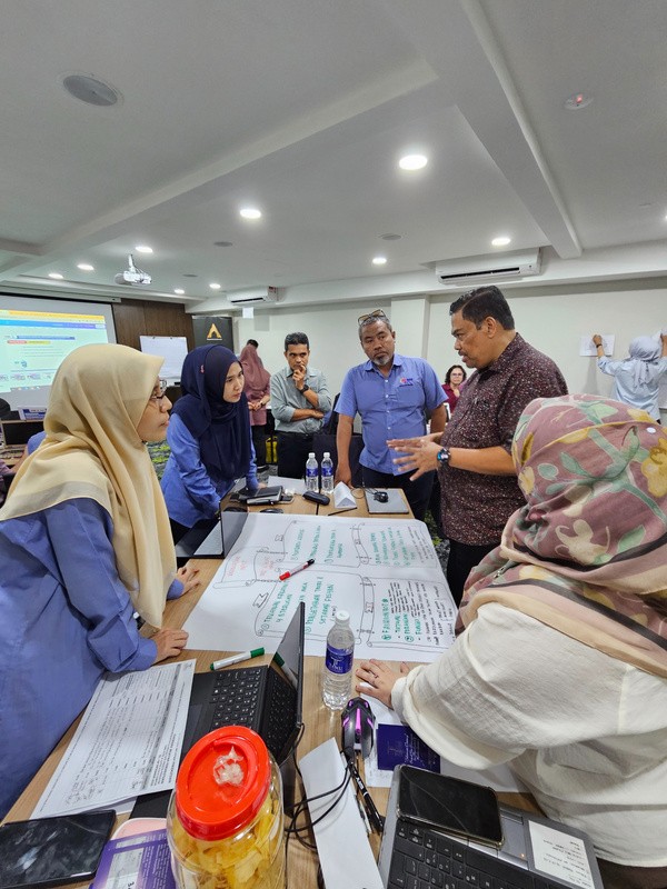 Hands-on table session